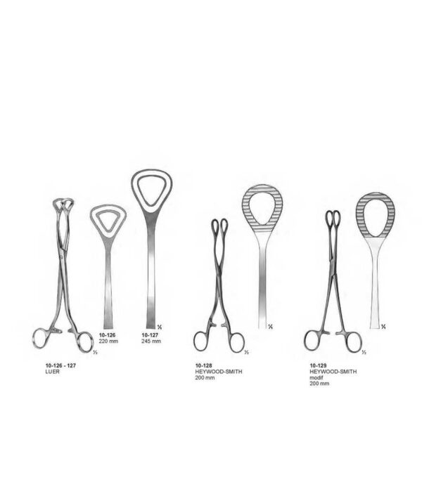 surgical instruments 187