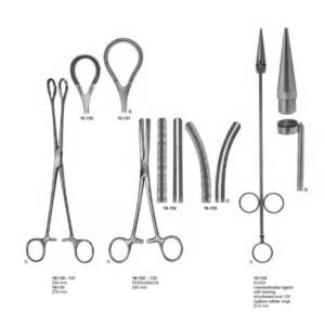 surgical instruments 188