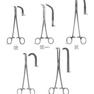 surgical instruments 189