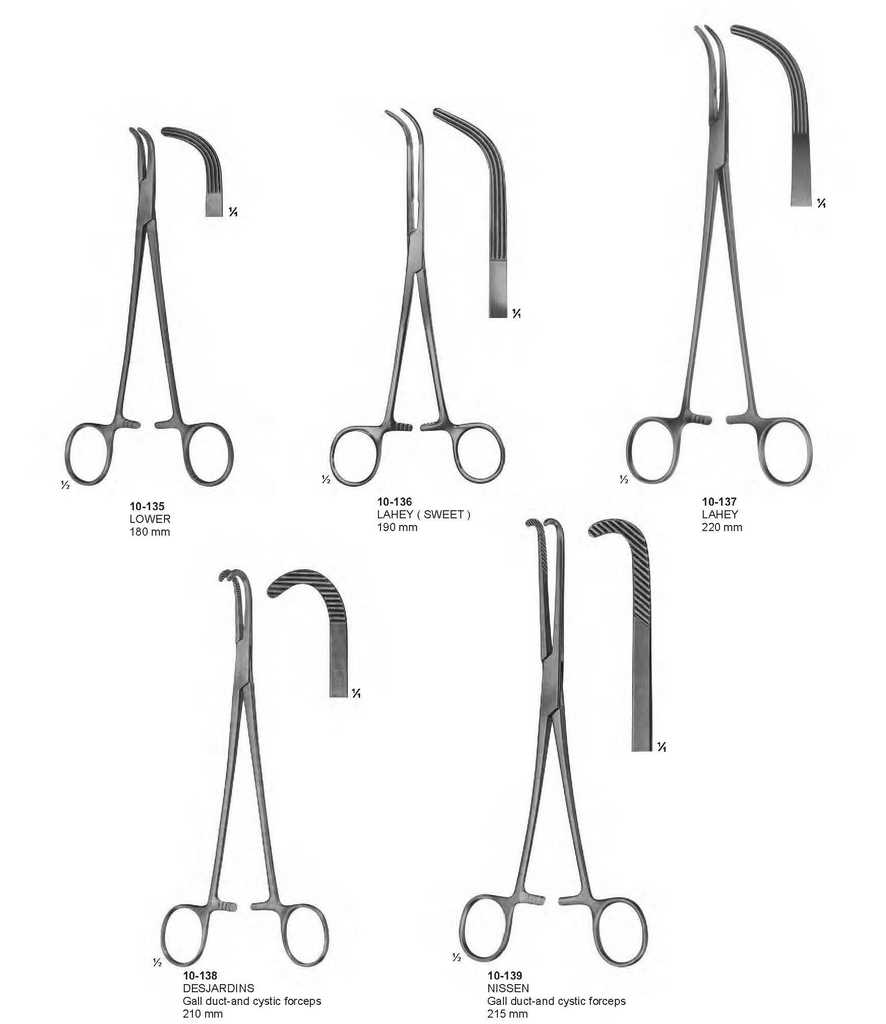surgical instruments 189