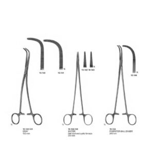 surgical instruments 190