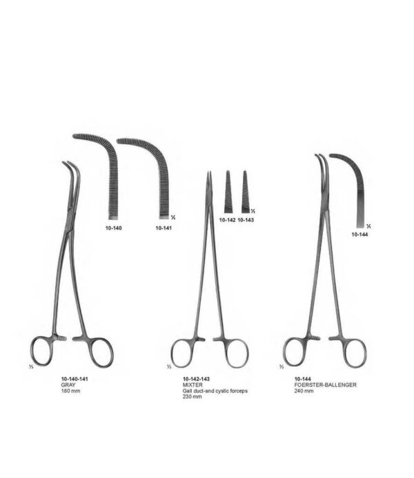 surgical instruments 190