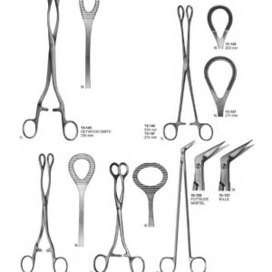 surgical instruments 191