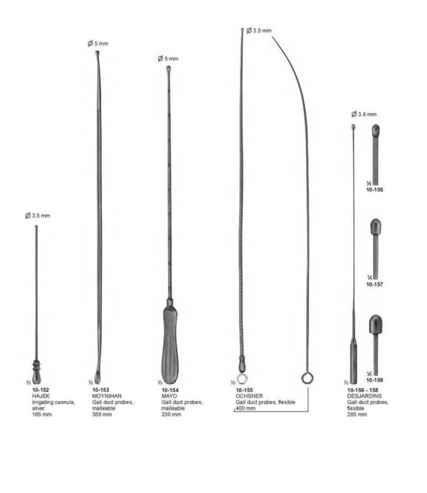 surgical instruments 192