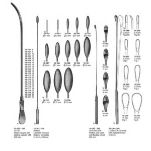 surgical instruments 193