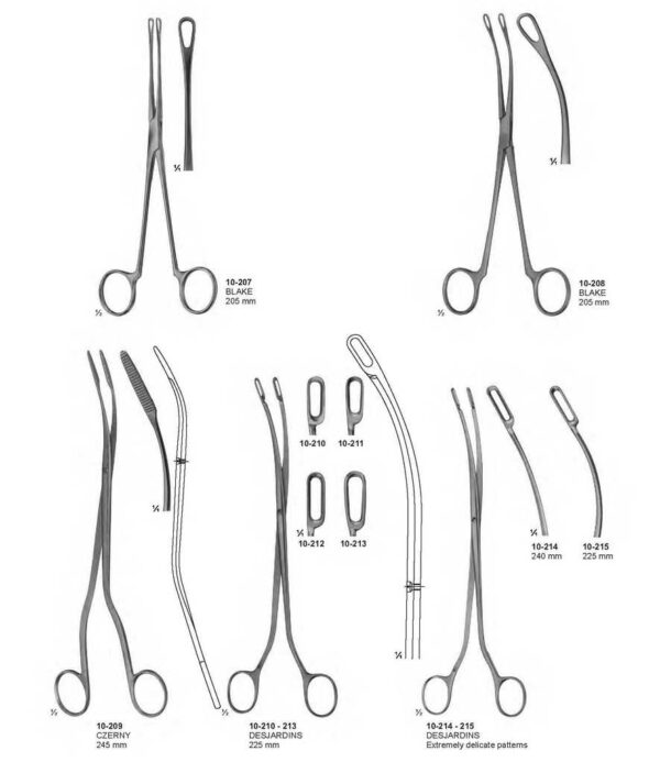 surgical instruments 194