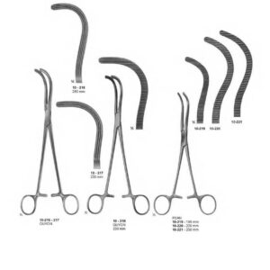 surgical instruments 195