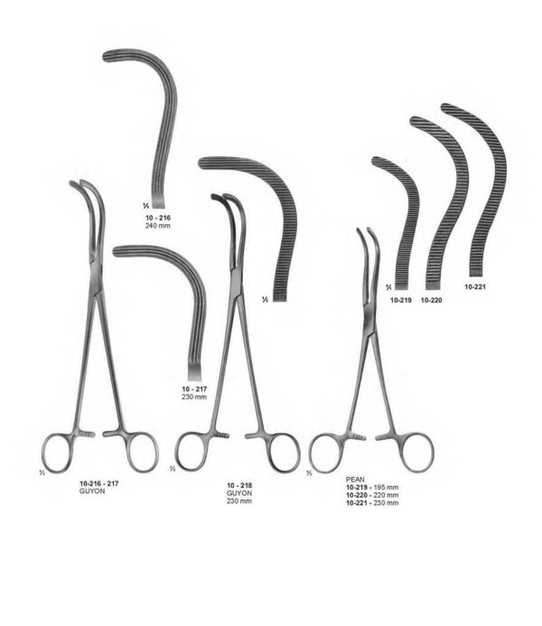 surgical instruments 195