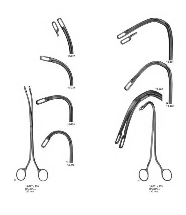 surgical instruments 198