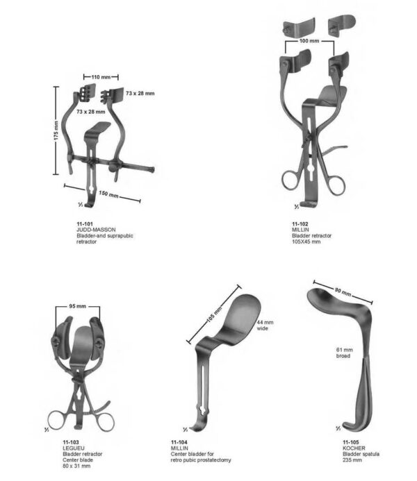 surgical instruments 199