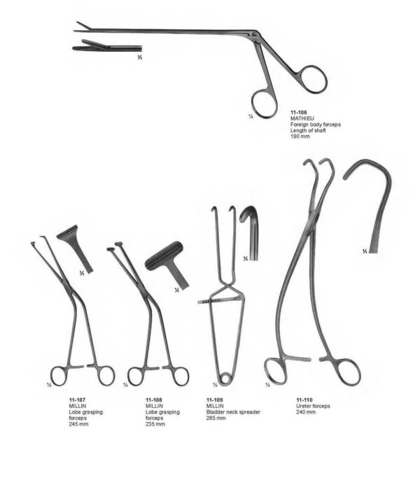 surgical instruments 200