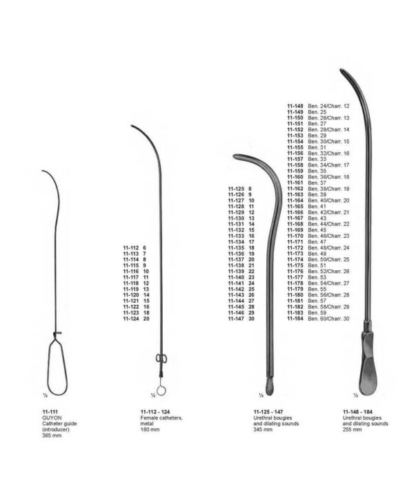 surgical instruments 201