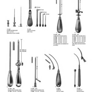 surgical instruments 203