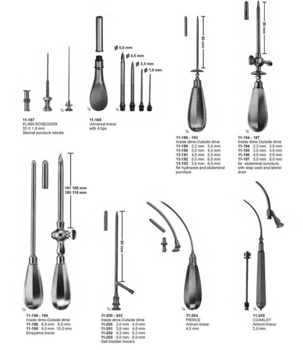 surgical instruments 203