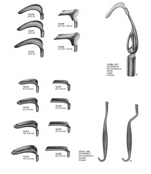 surgical instruments 214