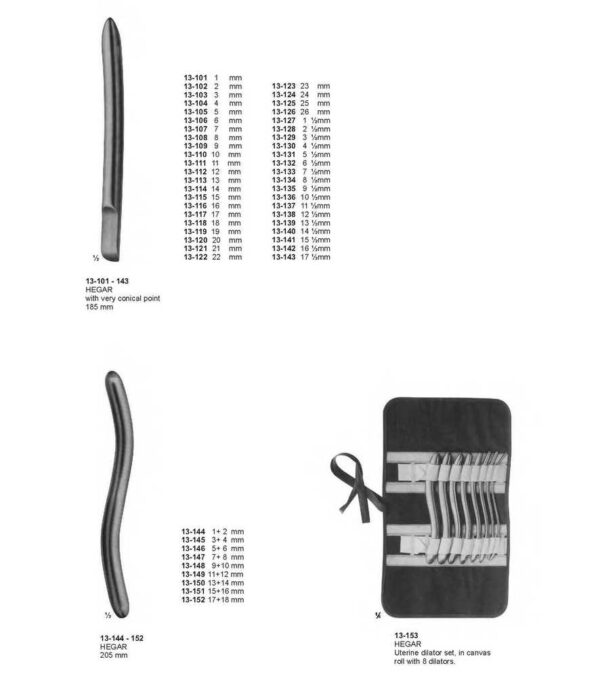 surgical instruments 216