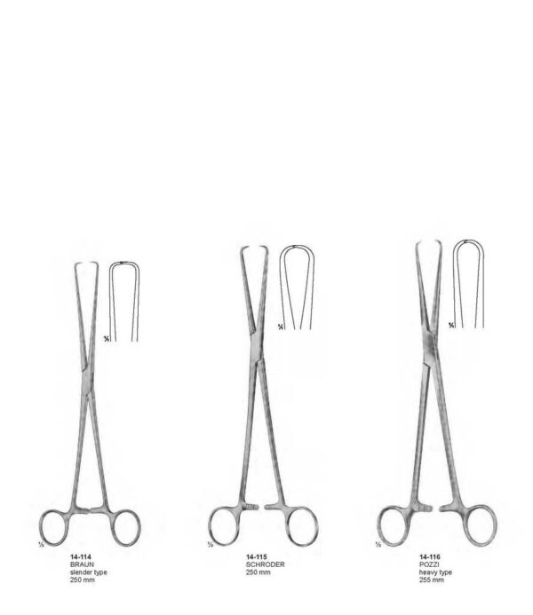 surgical instruments 222