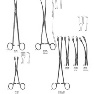 surgical instruments 223