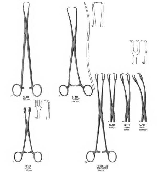 surgical instruments 223