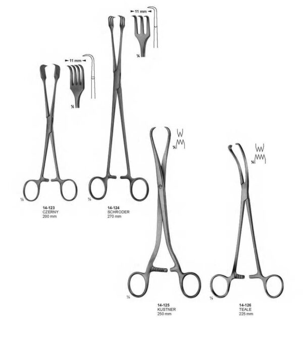 surgical instruments 224
