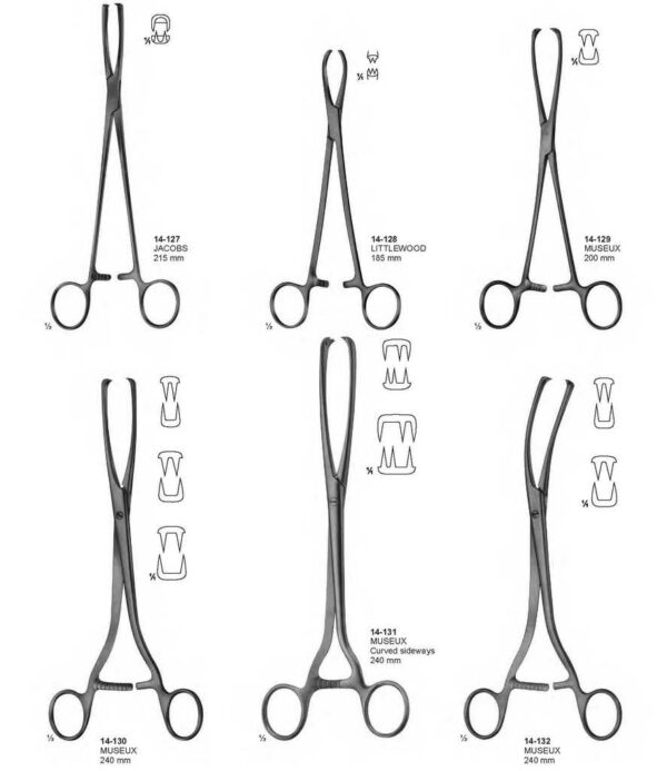 surgical instruments 225