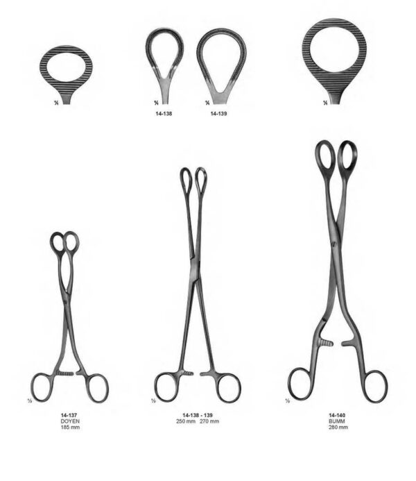 surgical instruments 227