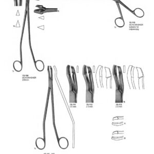 surgical instruments 234
