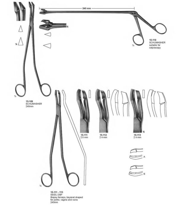 surgical instruments 234