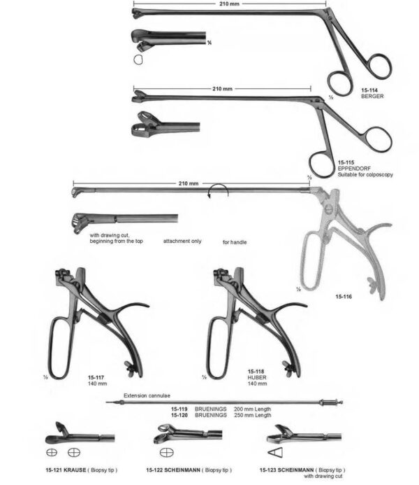 surgical instruments 235