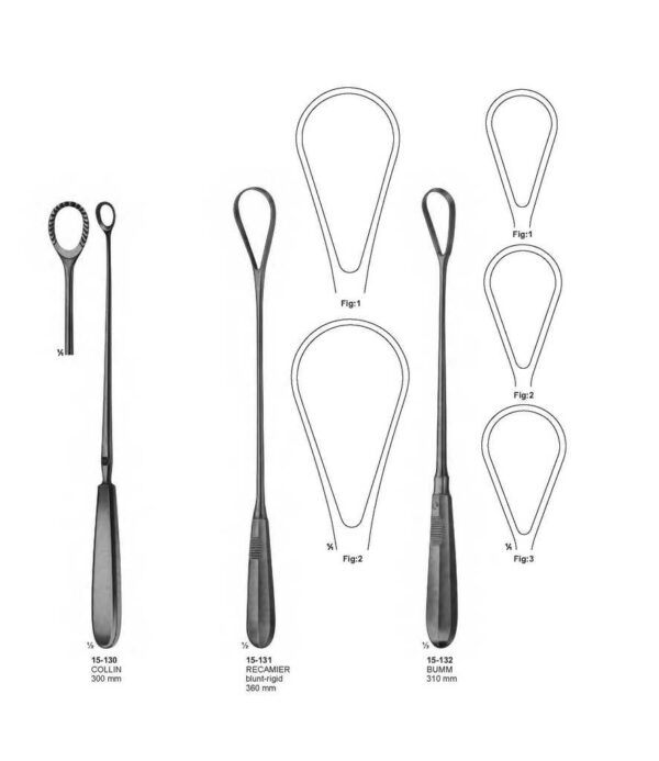 surgical instruments 238