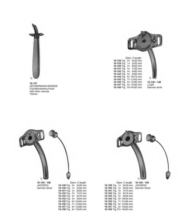 surgical instruments 250