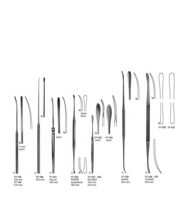 surgical instruments 253