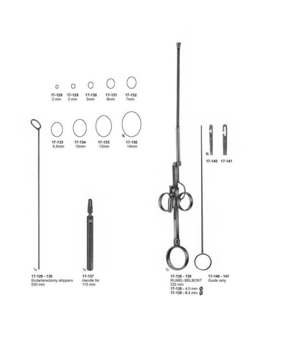 surgical instruments 254