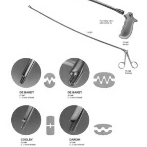 surgical instruments 256