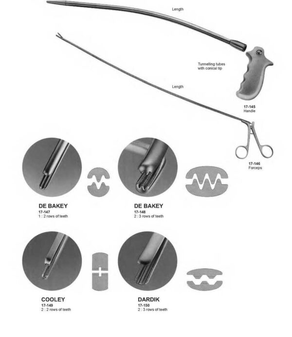 surgical instruments 256