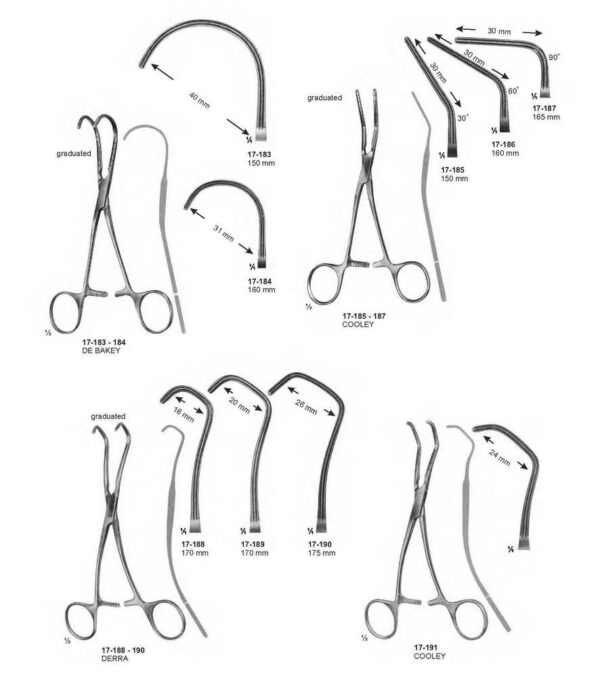 surgical instruments 261