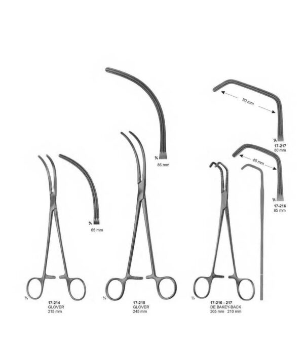 surgical instruments 265