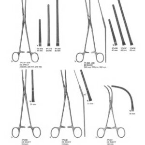 surgical instruments 268