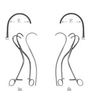 surgical instruments 277