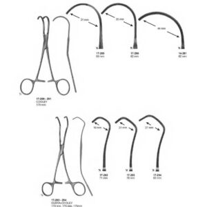 surgical instruments 280