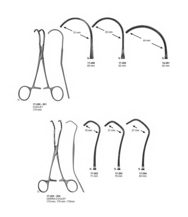 surgical instruments 280