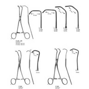 surgical instruments 281