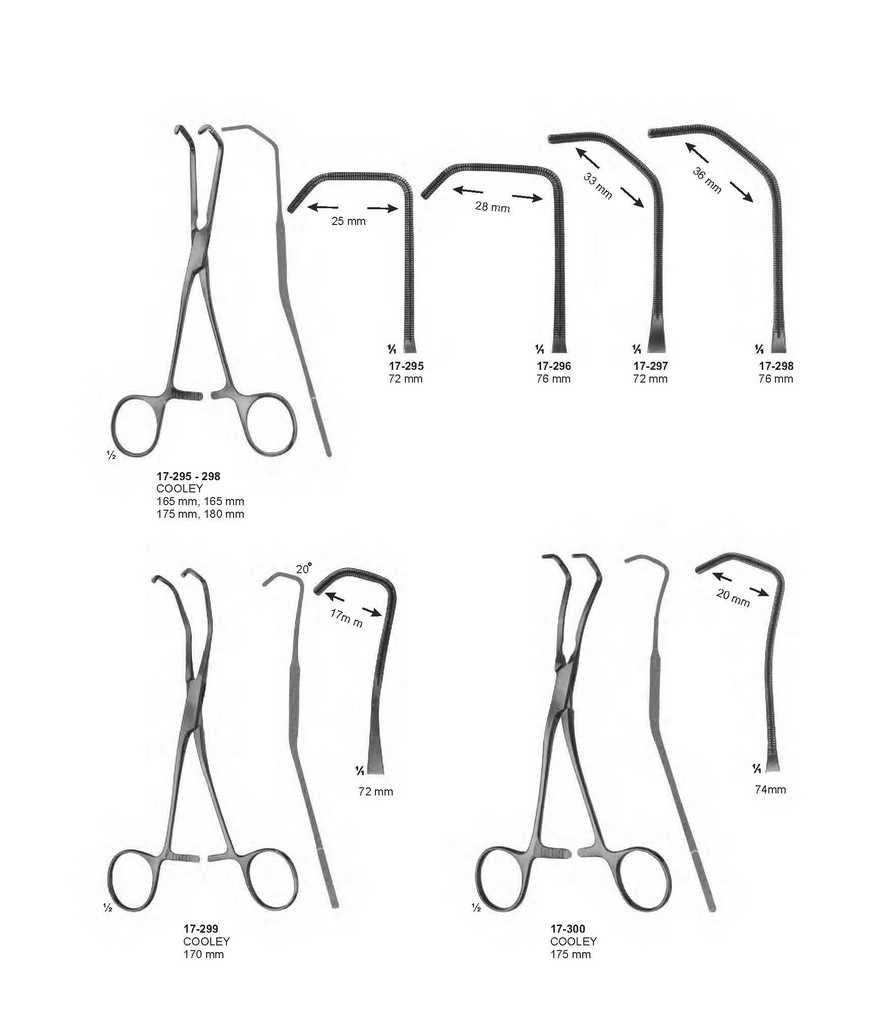 surgical instruments 281