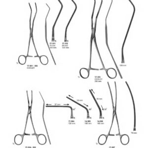 surgical instruments 282