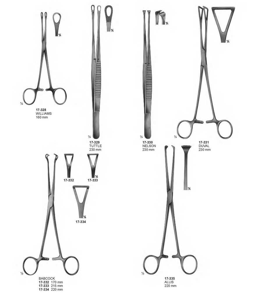 surgical instruments 285