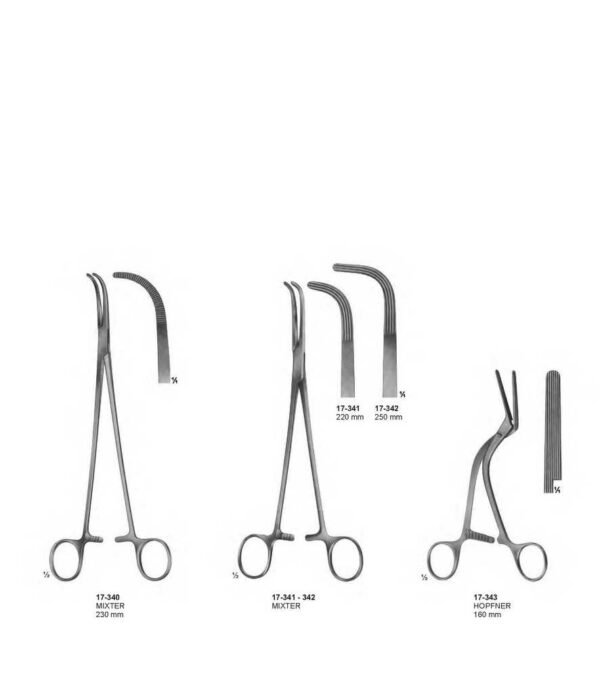 surgical instruments 287
