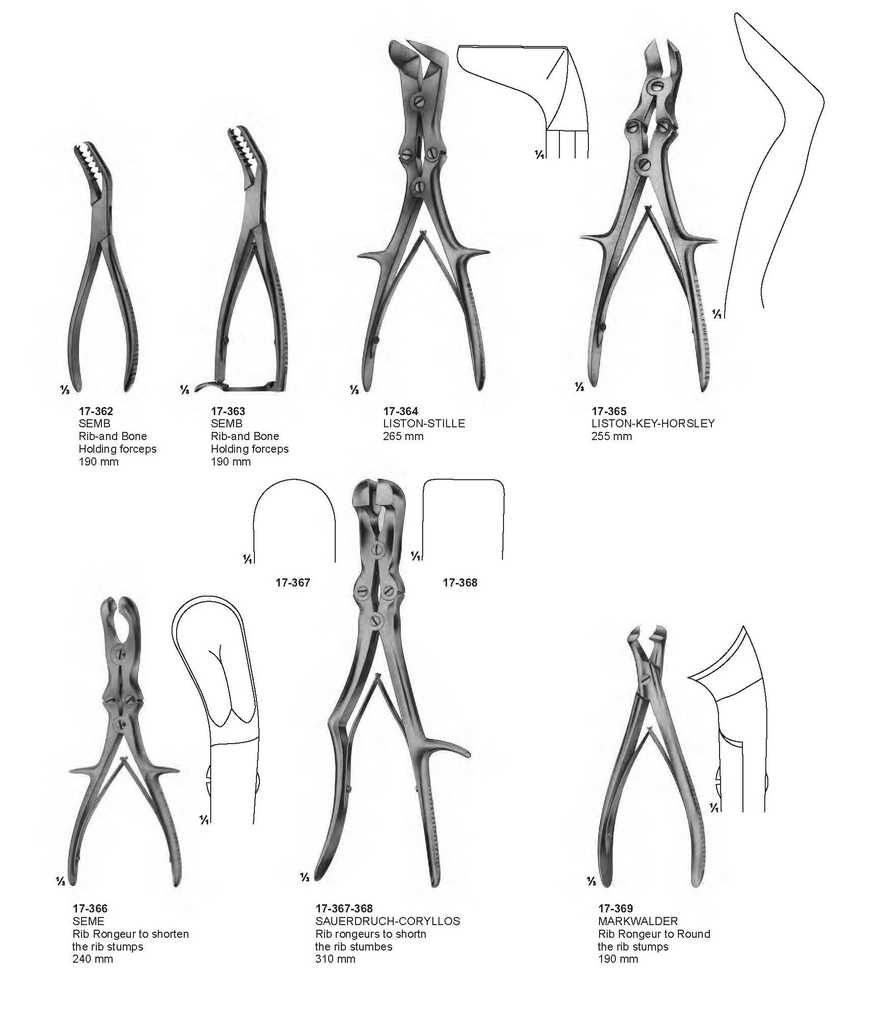 surgical instruments 292