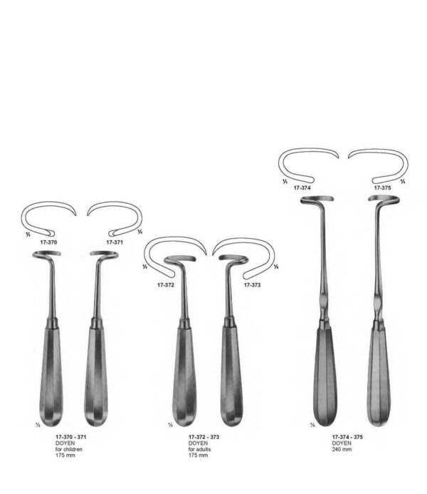 surgical instruments 293