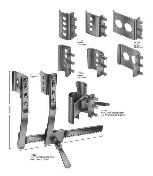 surgical instruments 297