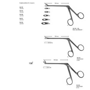 surgical instruments 308